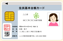 住基カードイメージ図