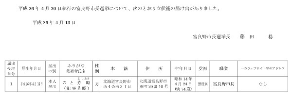 富良野市長選挙立候補者名簿の画像
