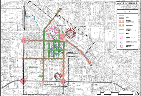 中心市街地の骨格構造図の画像