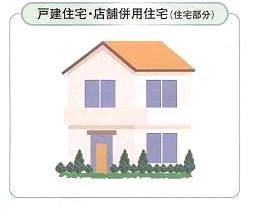 戸建住宅のイメージ画像