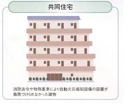 共同住宅のイメージ画像