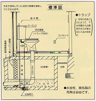 イメージ画像