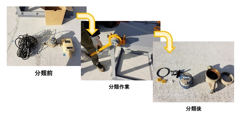 水道メーター分解イメージ図