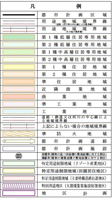 用途地域図の凡例