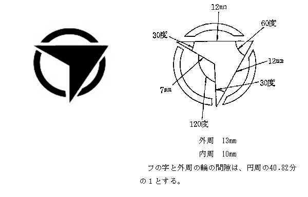 市章の画像