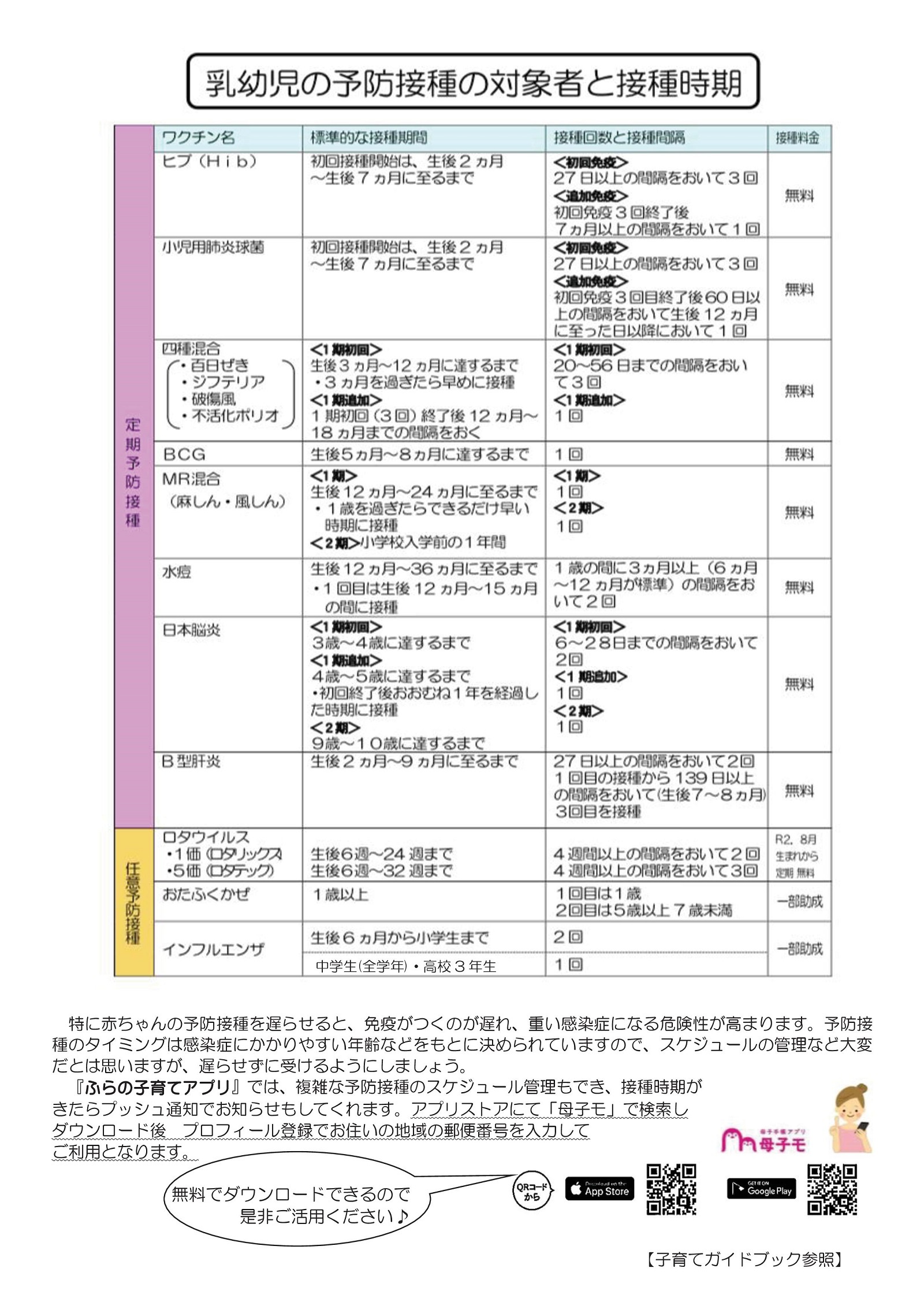 ほけんだより(令和2年10月1日発行)2ページ目の画像