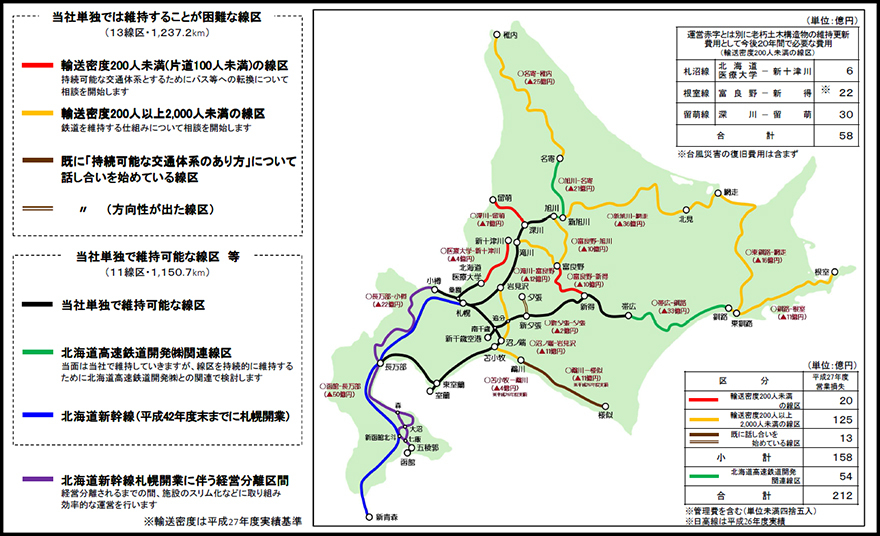 平成28年11月18日現在の路線図