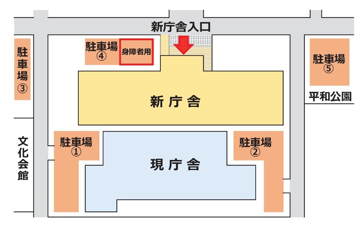 駐車場について