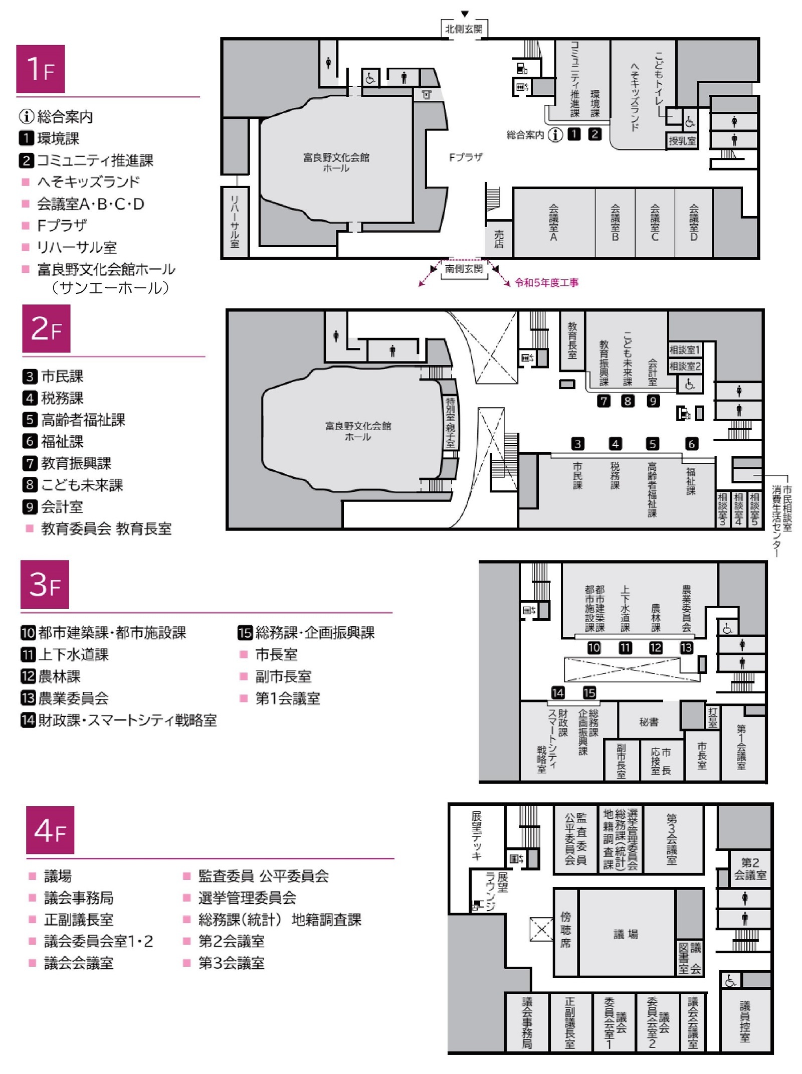 新庁舎フロアのご案内