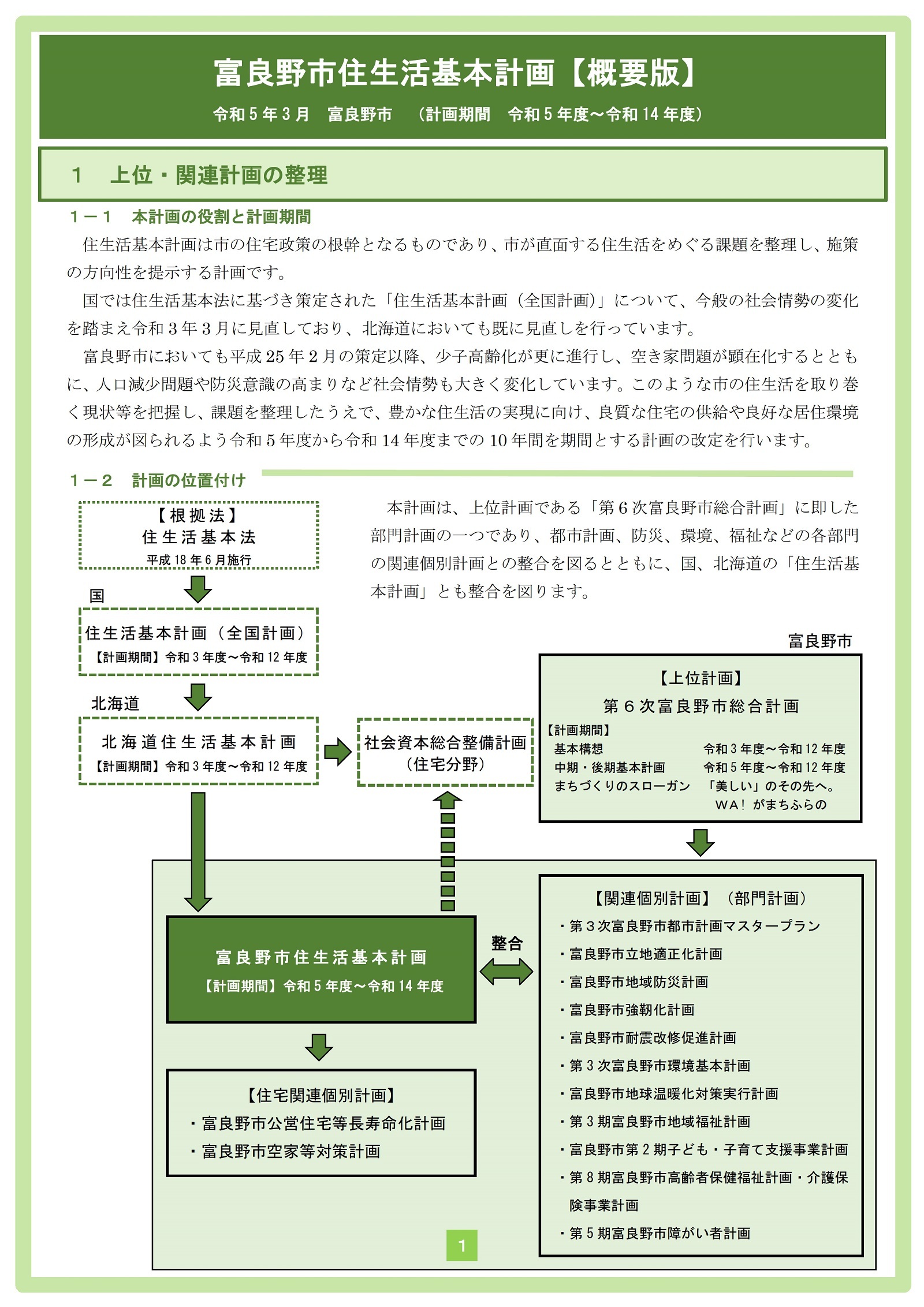 上位・関連計画の整理