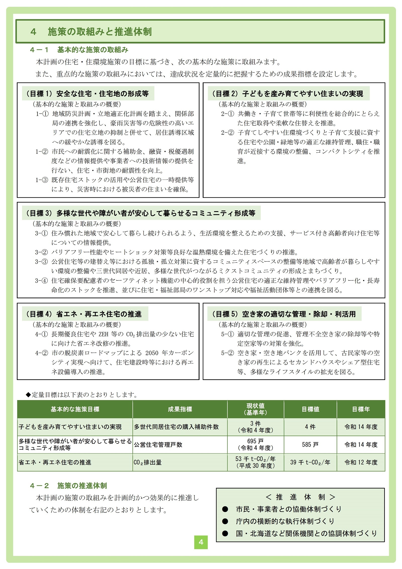 施策の取組みと推進体制