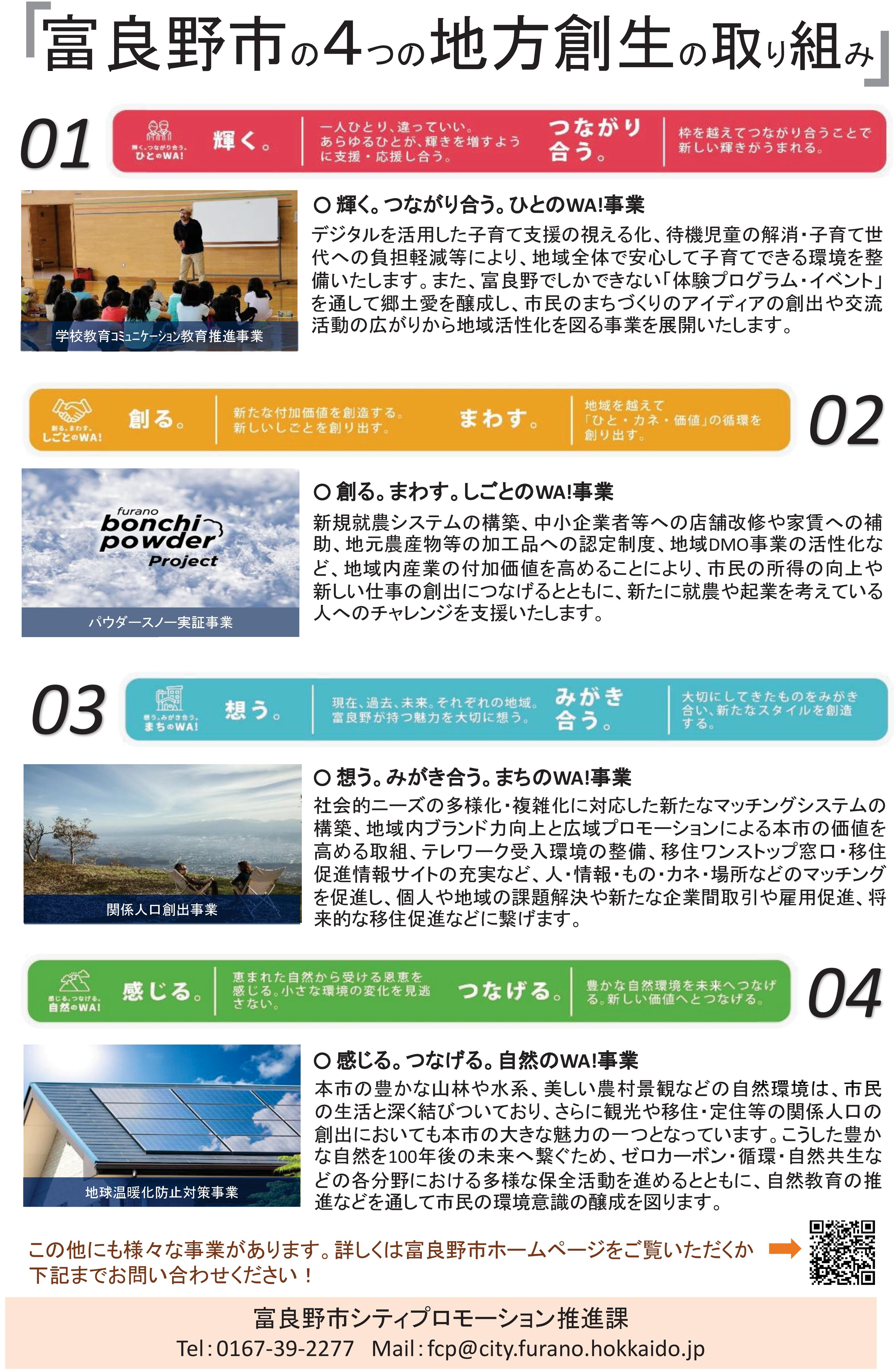 4つの地方創生の取り組み画像