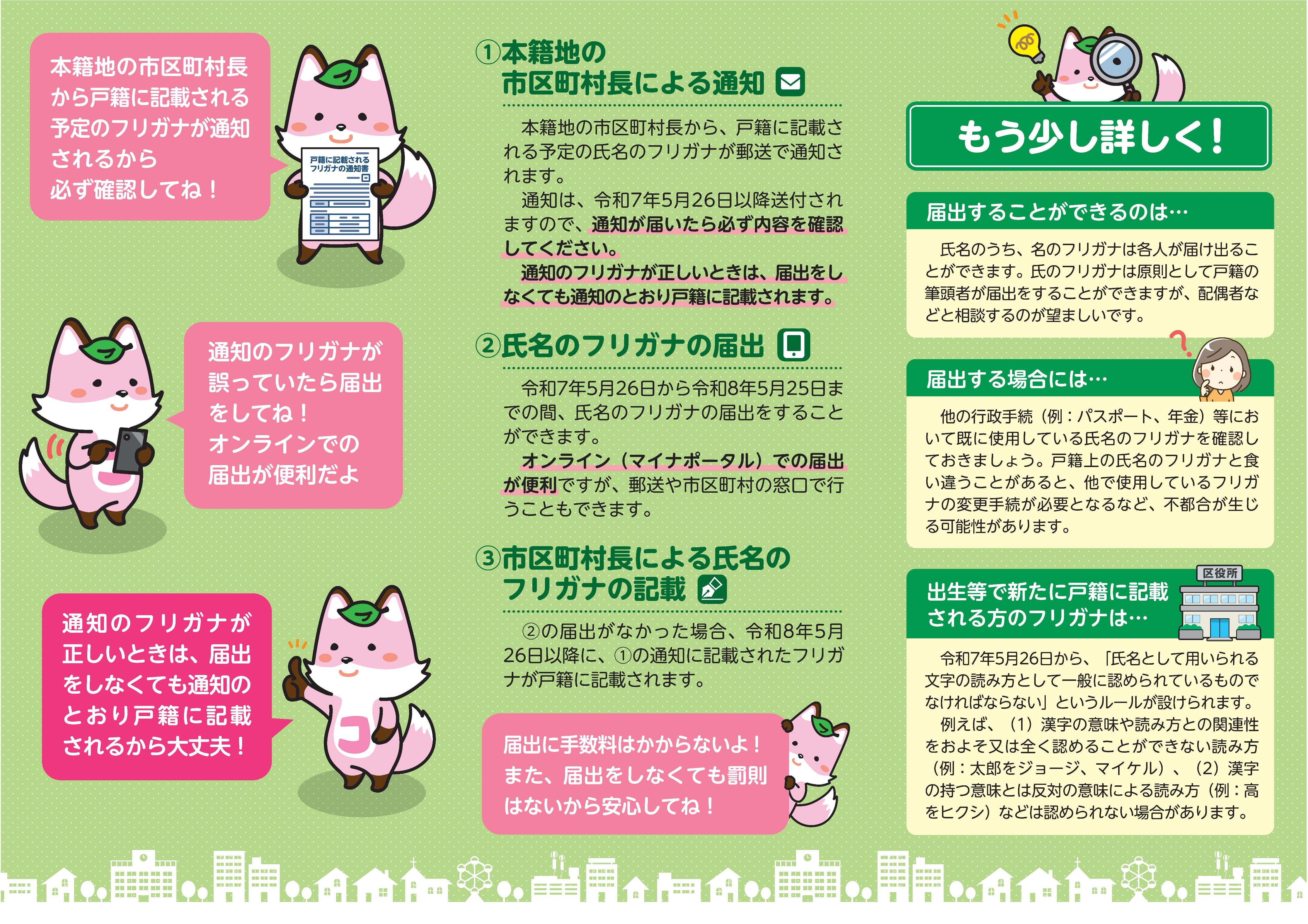 振り仮名制度リーフレット-02.jpg