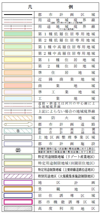 用途地域図の凡例