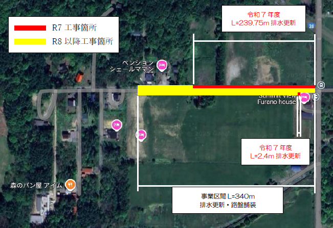事業概要図