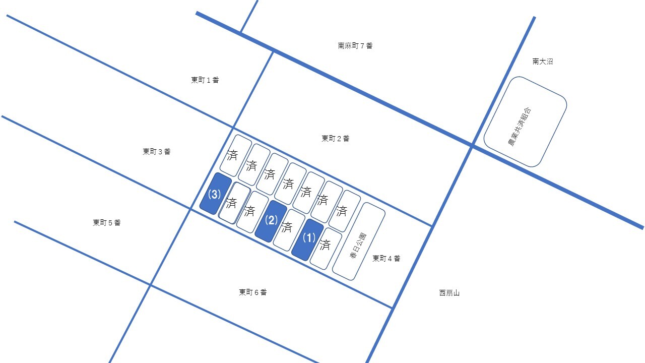 公募物件の位置図
