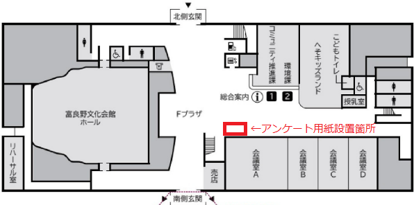 アンケート用紙設置場所近影