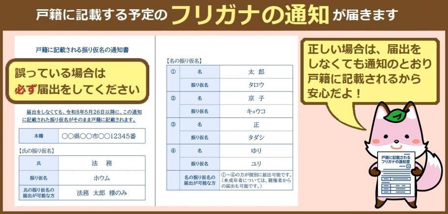 振り仮名通知.jpg