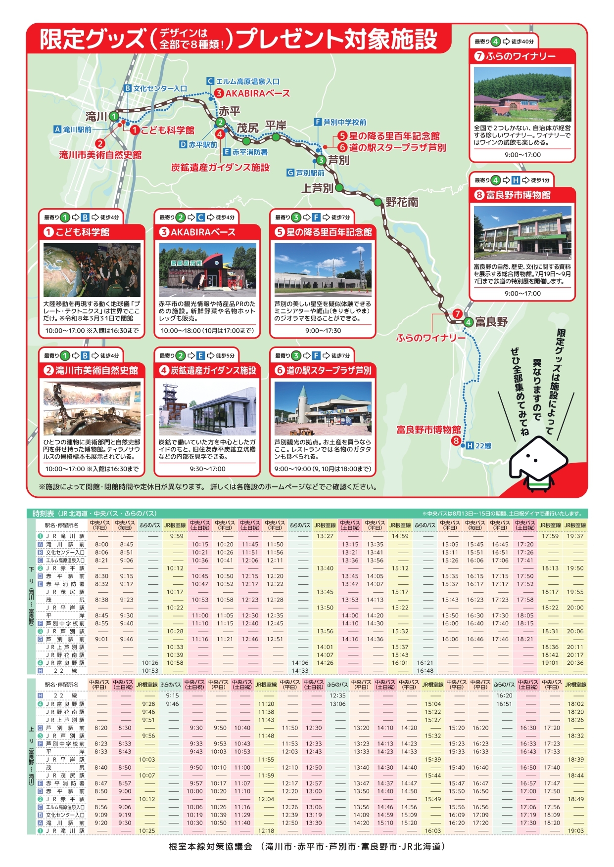 周遊ラリーチラシ裏面