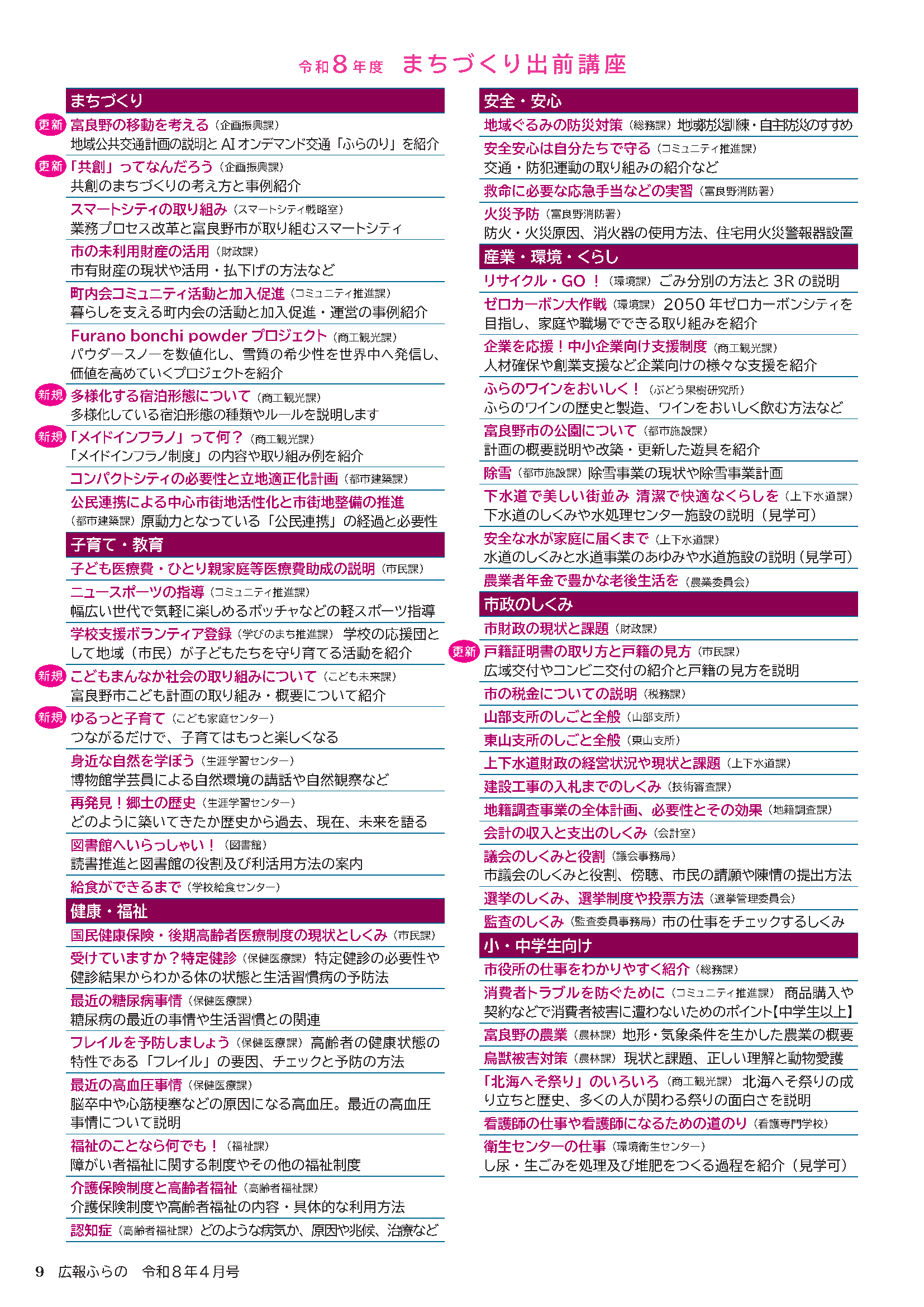 出前講座メニュー(令和7年度)2ページ