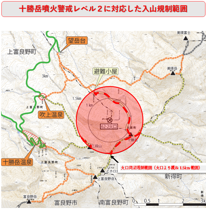 規制範囲.png
