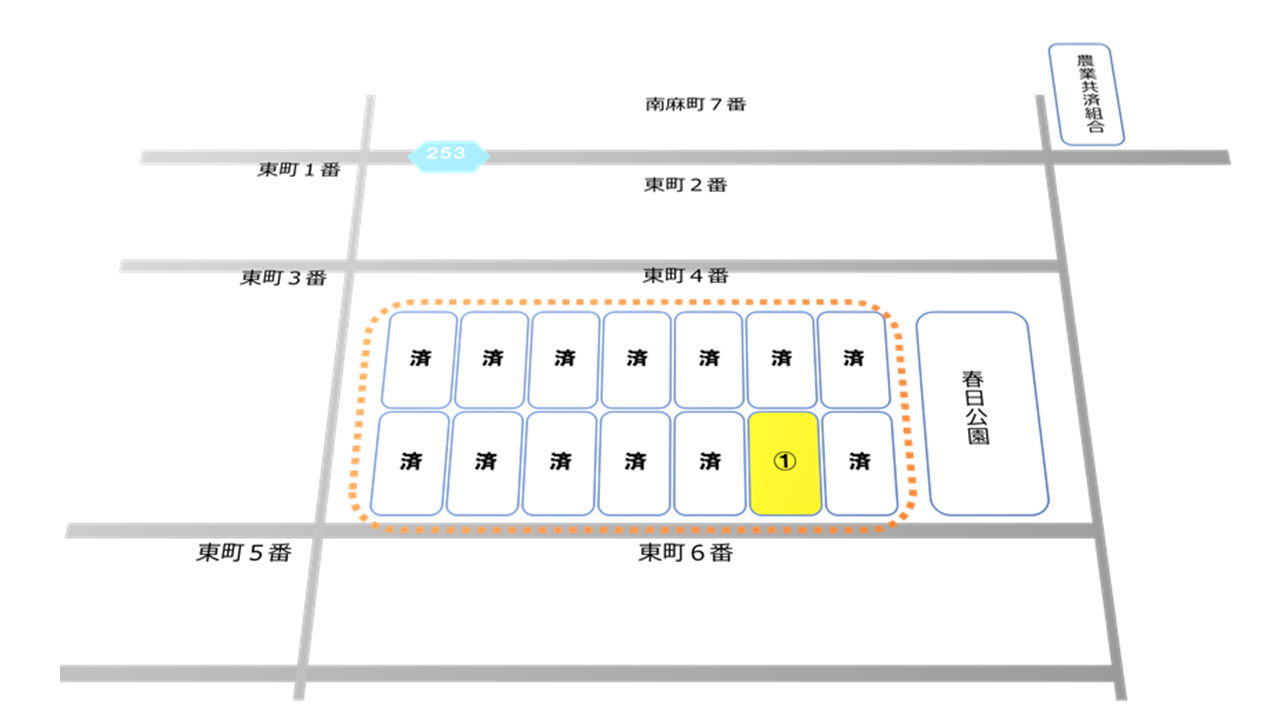 公募物件の位置図
